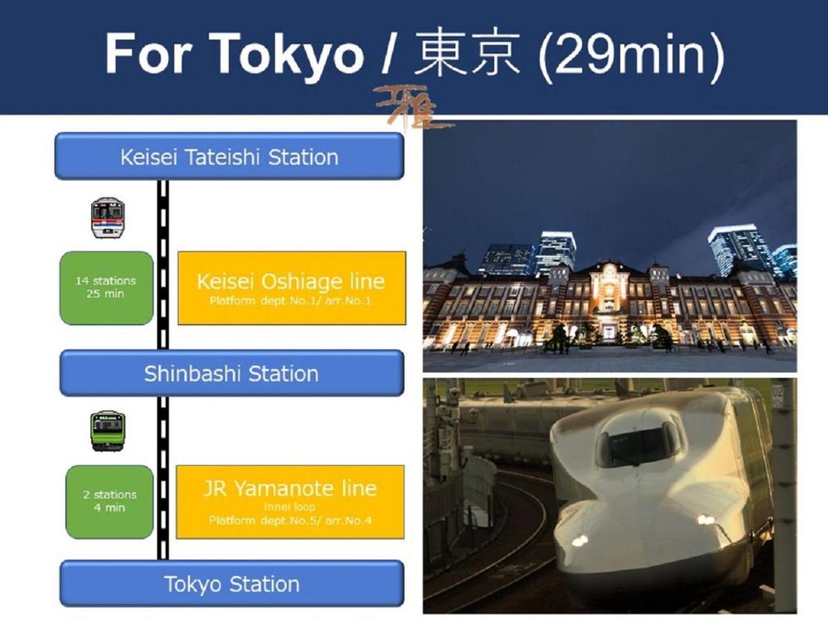 Vacation Rental Miyabi/Downtown/Tokyo Airport Buitenkant foto
